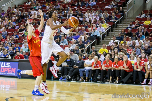 USA vs China Basketball